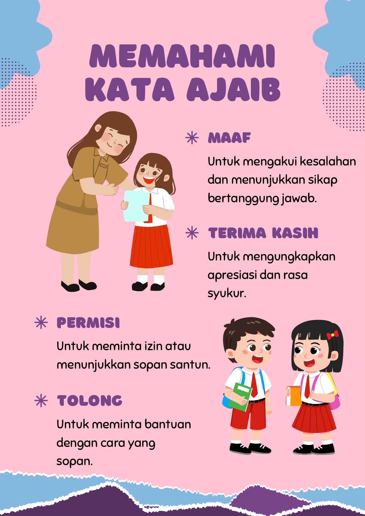 kesepakatan kelas 2